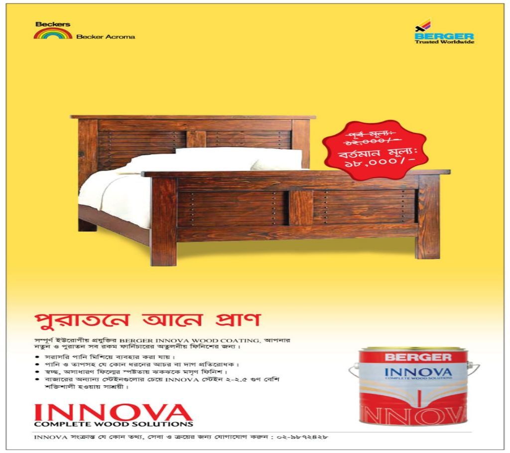 Wood coating for furnitur.