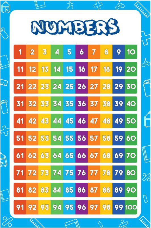 Numbers 1-100 | Early Learning Educational Charts Set For Kids | | Learn Counting 1-100 | Perfect For Kindergarten, Nursery And Homeschooling Fine Art Print  (18 inch X 12 inch)