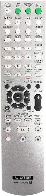 Nij Compatible For RM-ADU005 DVD Home Theater System Remote Control SONY Remote Controller  (Black)