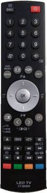 Akshita Compatible For CT-90809 LED DVD TV Universal Remote Control ( Chake Image With Old Remote ) Toshiba Remote Controller  (Black)