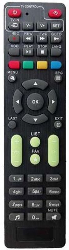 MASE Compatible TV Independent Remote Controller  (Black)