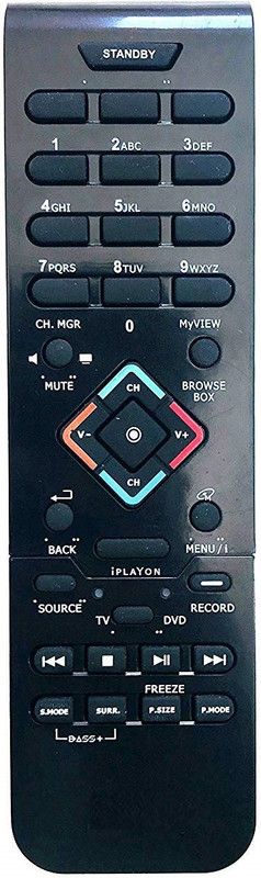 Ehop Compatible I-PLAY Remote for LED LCD TV Onida TV LED/LCD Remote Controller  (Black)