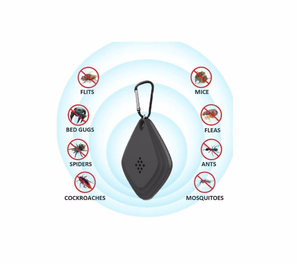 Portable Ultrasonic Mosquito Repeller Electronic Pest Reject Plug in Insect Control Indoor Pest Repellent for Mosquito Bug