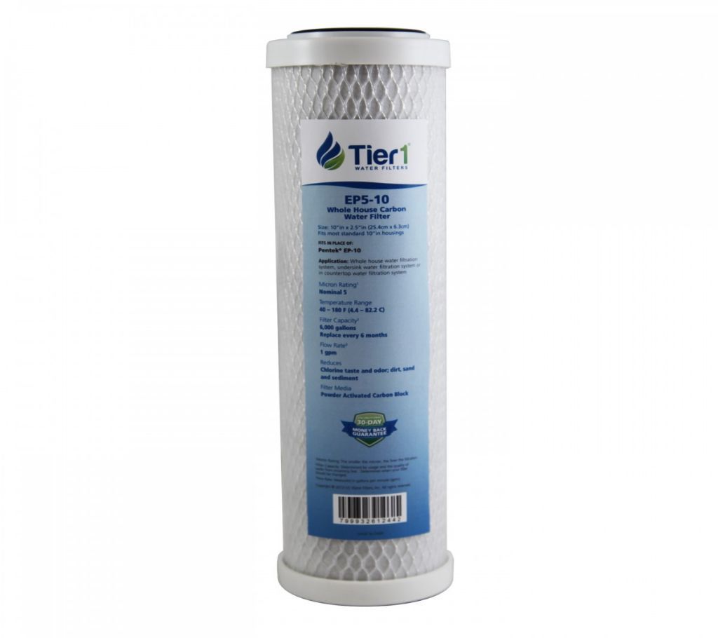 Net Carbon Water Filter