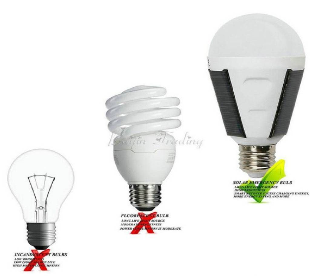 Rechargeable LED Bulb  Solar Light 7V