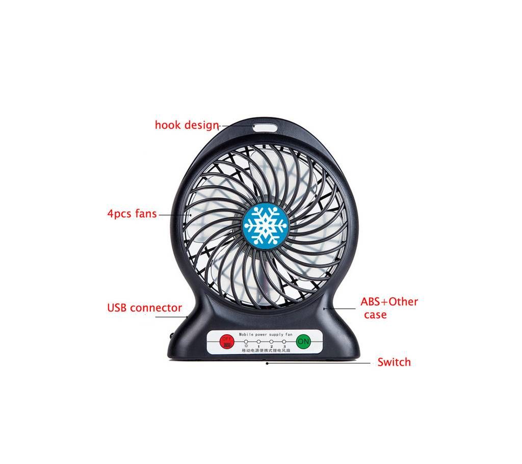 Mini fan with LED light