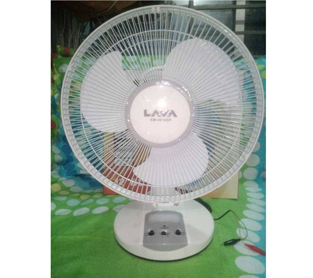 Solar Battery or D/C Fan with Light