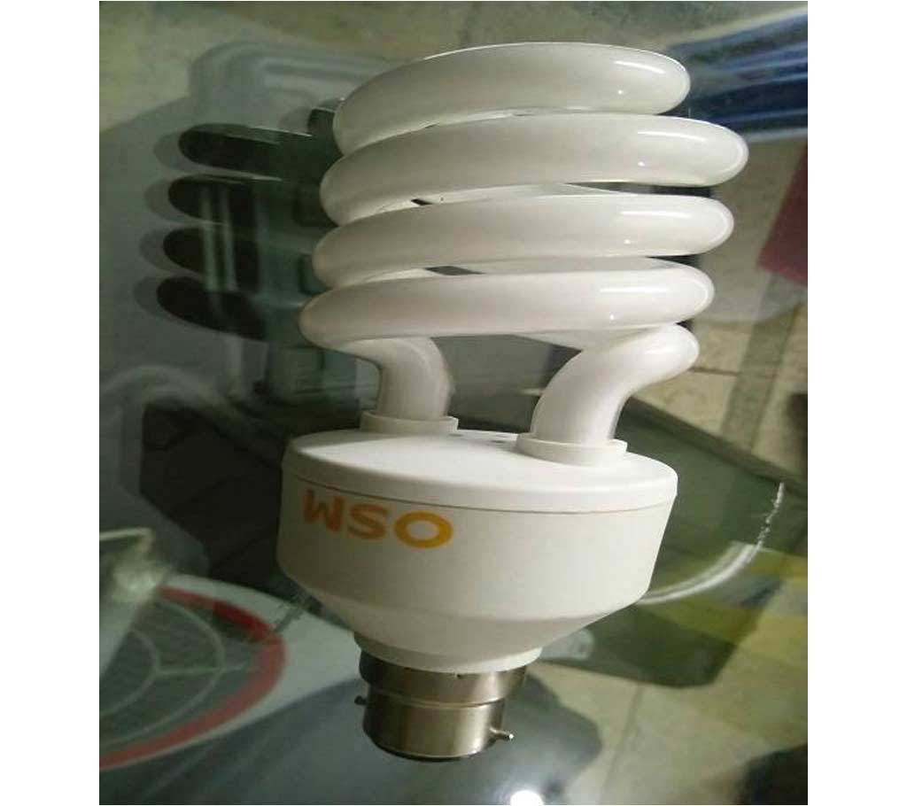 32 WATT ENERGY LIGHT