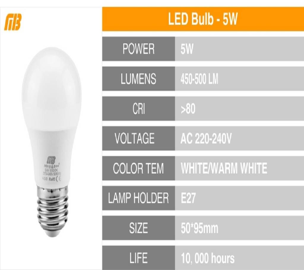 LED AC Bulb 05 Watt 01 year Warranty