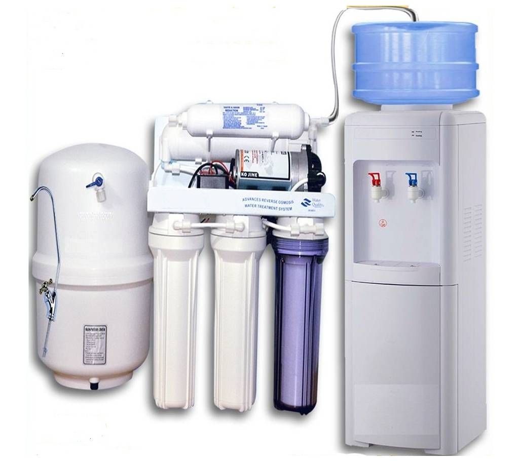 Sink R.O. Water Purifier