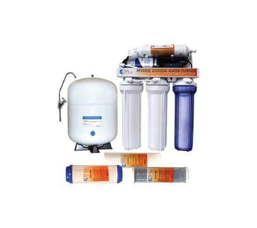 RO Water Purifiers