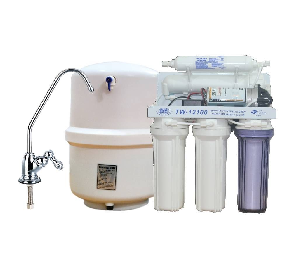 Under Sink R.O. Water Purifier- Model: TW- 1250/12100