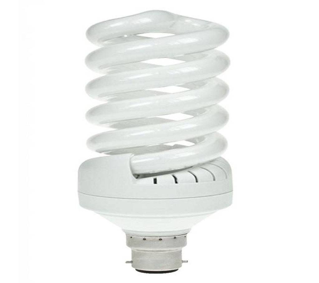 Energy Light