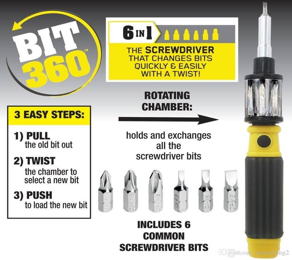 Bit 360 6 in 1 Megnetic Multifunctional Rotating Screwdriver