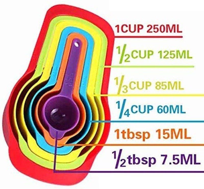 SWISS WONDER IIX™-162-HN-Baking Measurement Measuring Colorful Plastic Spoons Set 5 Pcs Measuring Cup Set  (1 ml, 2.5 ml, 5 ml, 7.5 ml, 15 ml)