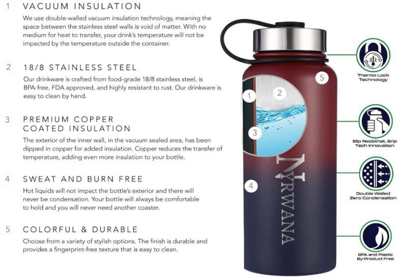 NYRWANA DELIVERING SMILES IN INIDA Sports Water Bottle Thermos with 3 Lids 1 straw Double Wall Steel Flask/Tumbler 1000 ml Bottle  (Pack of 1, Red, Steel)