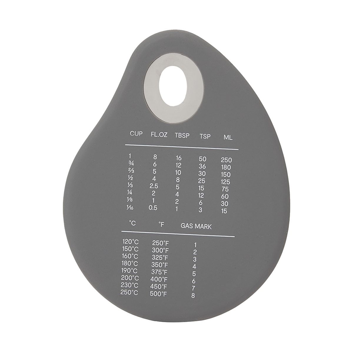 Silicone Bowl Scraper