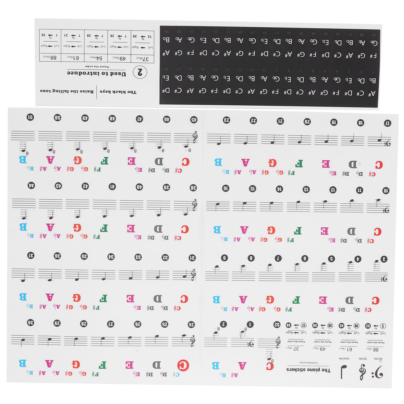 Universal Piano Key Sticker Paster Sheet Music Color Label
