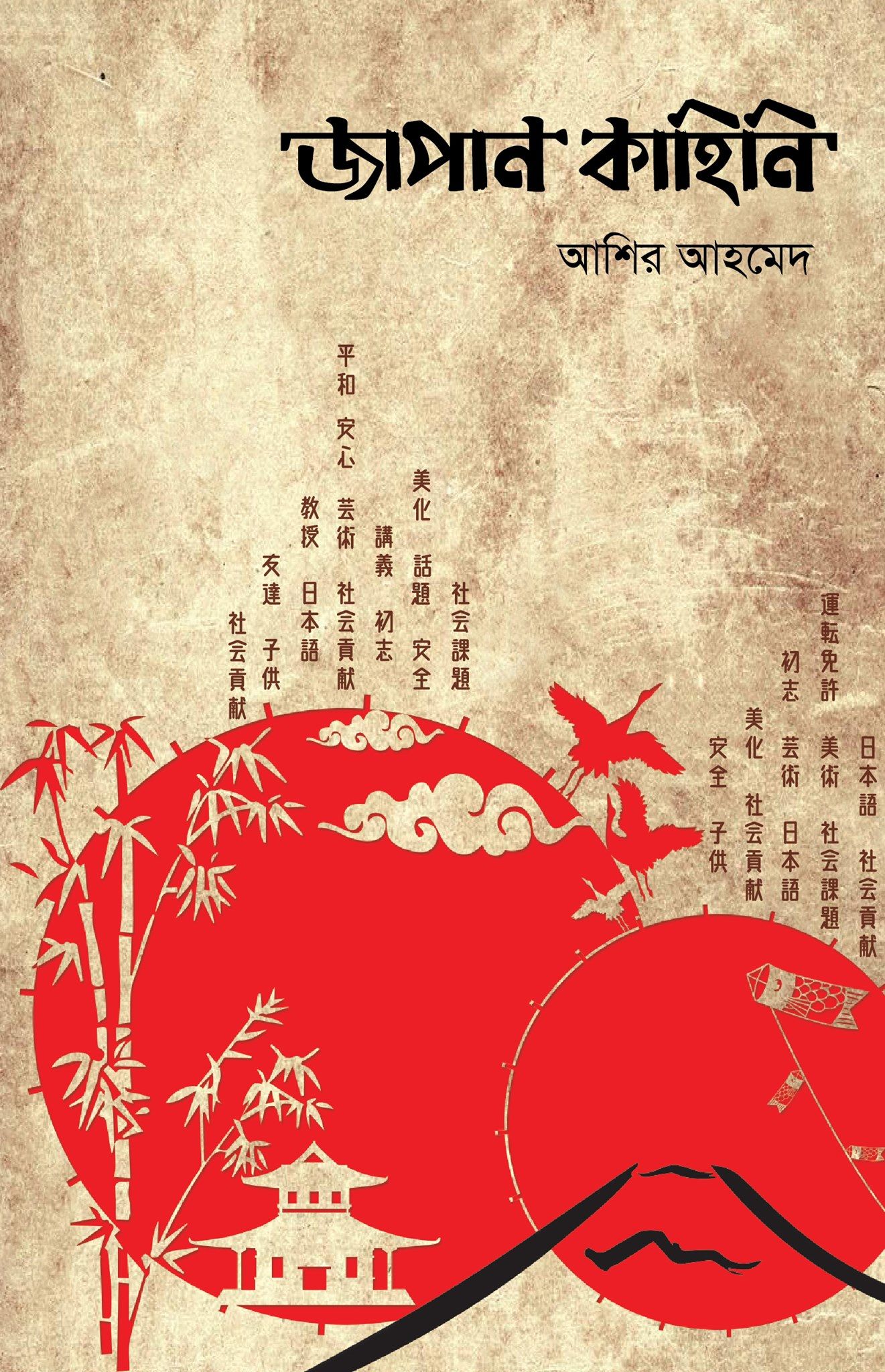 Japani Kahini - 5 Part