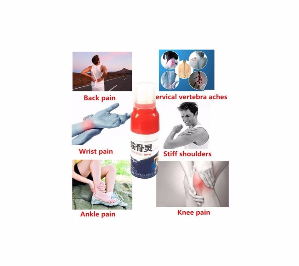 Pain Relief Spray Medicine Orthopedic Liquid-30ml-China