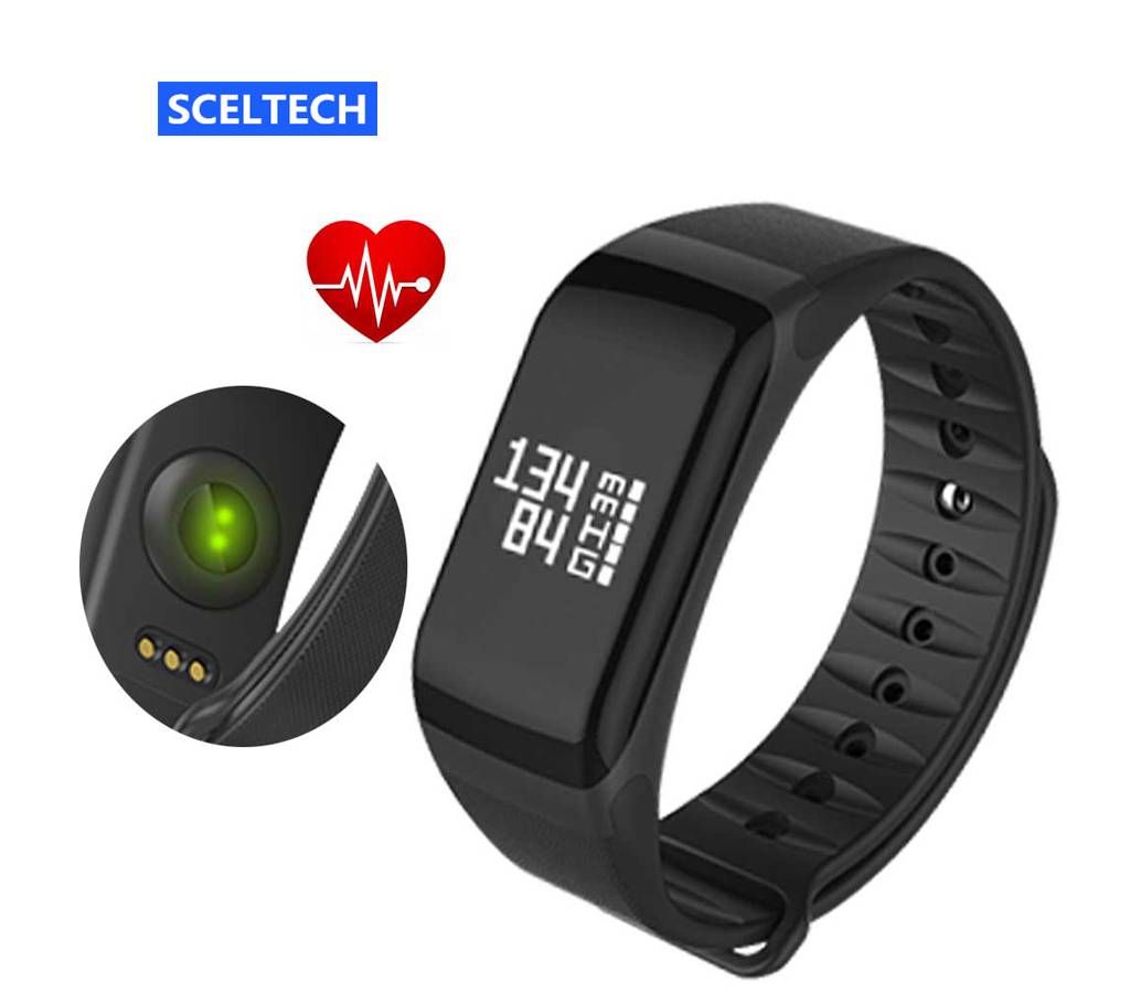 Wear fit F1 plus
