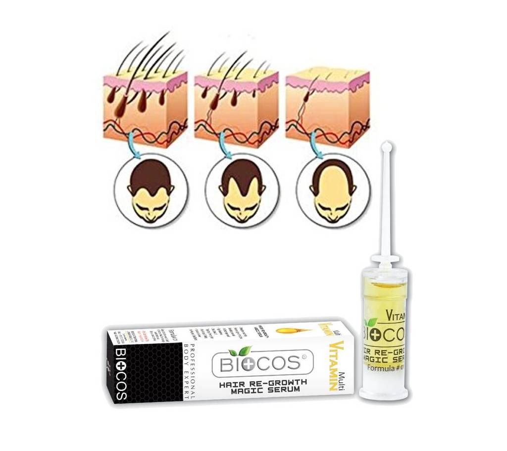 Biocos Hair Re-Growth serum 5ml - Pakistan 