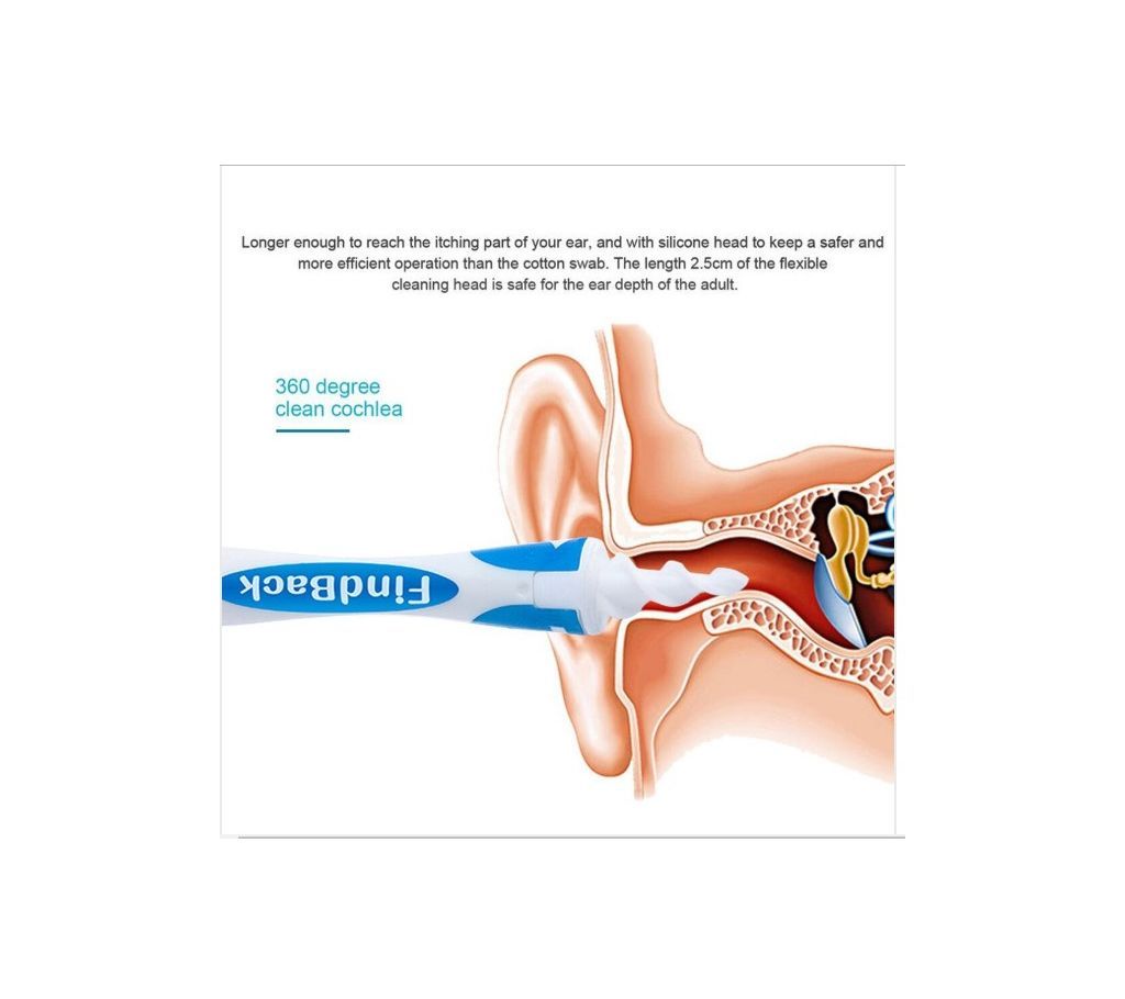 Ear Cleaner Soft Head Ear Pick Soft Spiral Cleaner Ear-Pick Clean Tools Dirt Removal