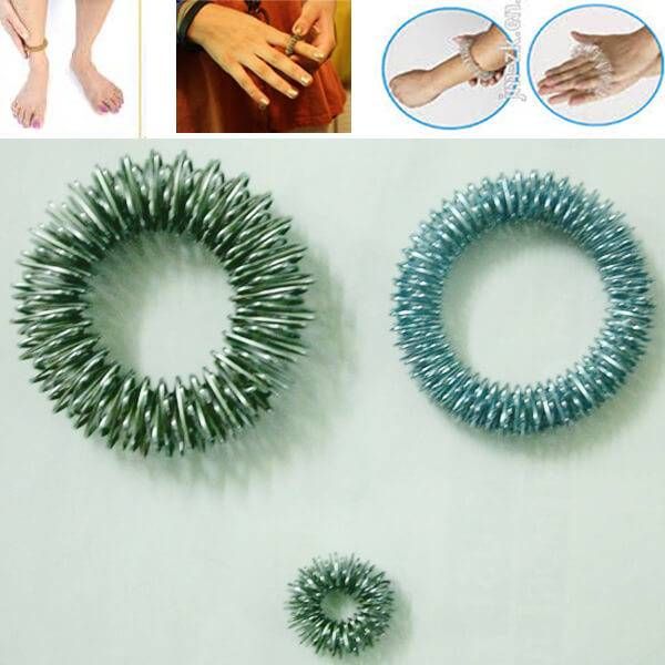 ACU FINGER, HAND & LEG RING