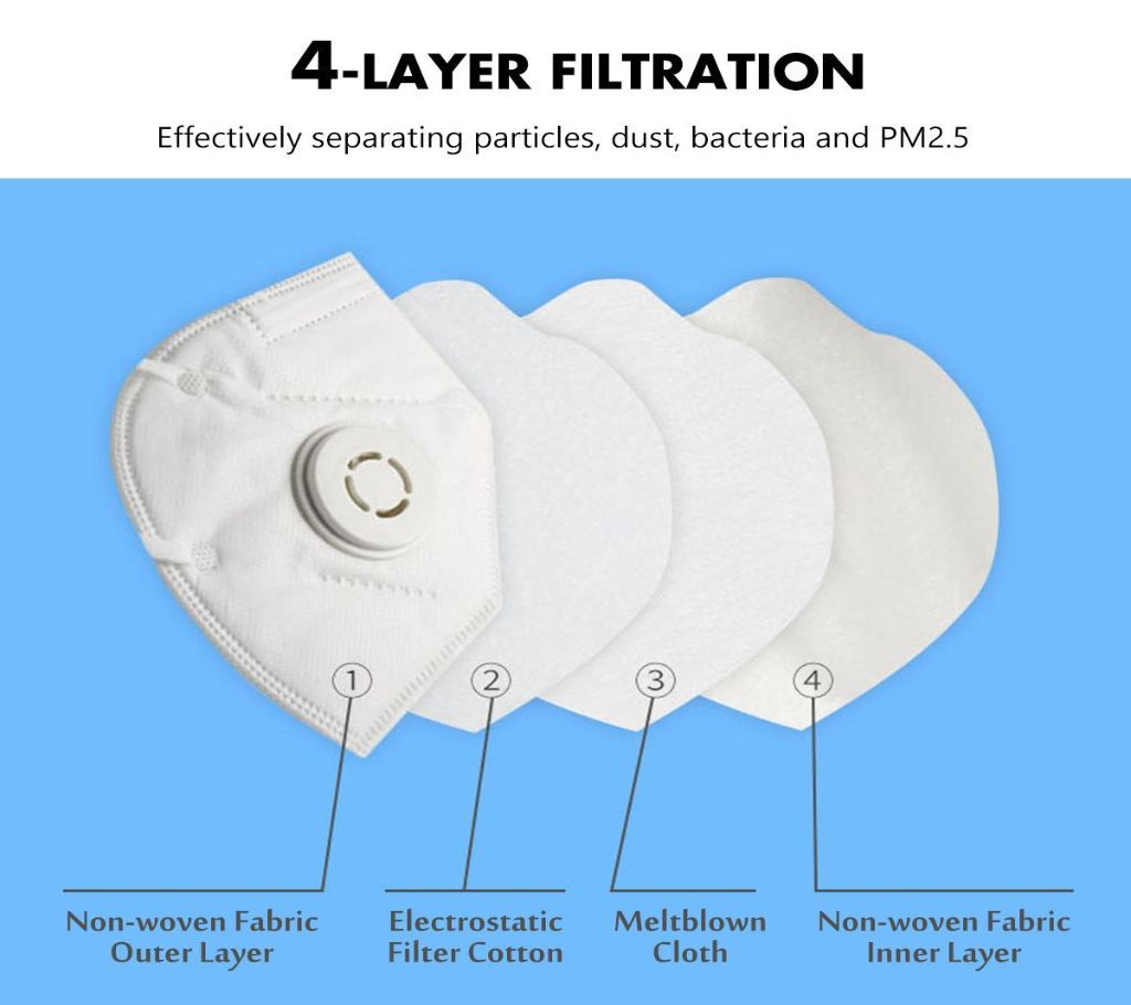 Original Fresh Air Supply Smart Electric Face Mask Air Purifying N95 Anti Haze