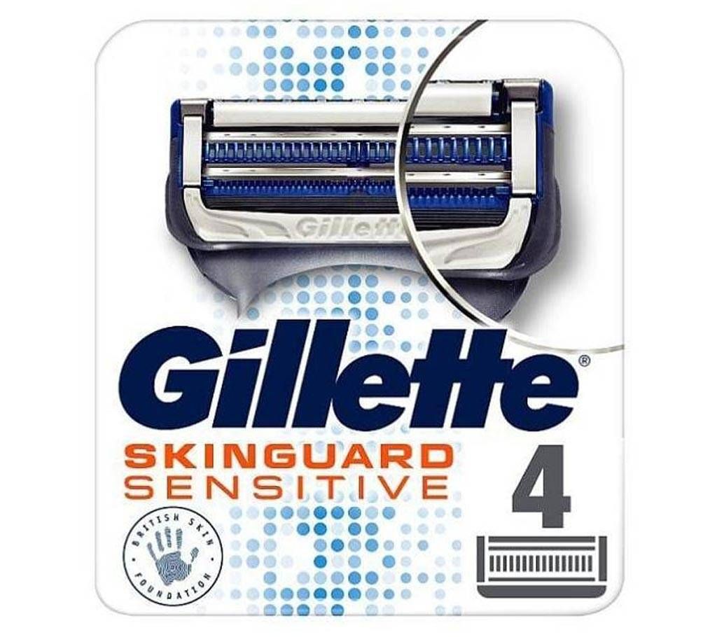 Skinguard Sensitive Razor Blades for Men-Poland