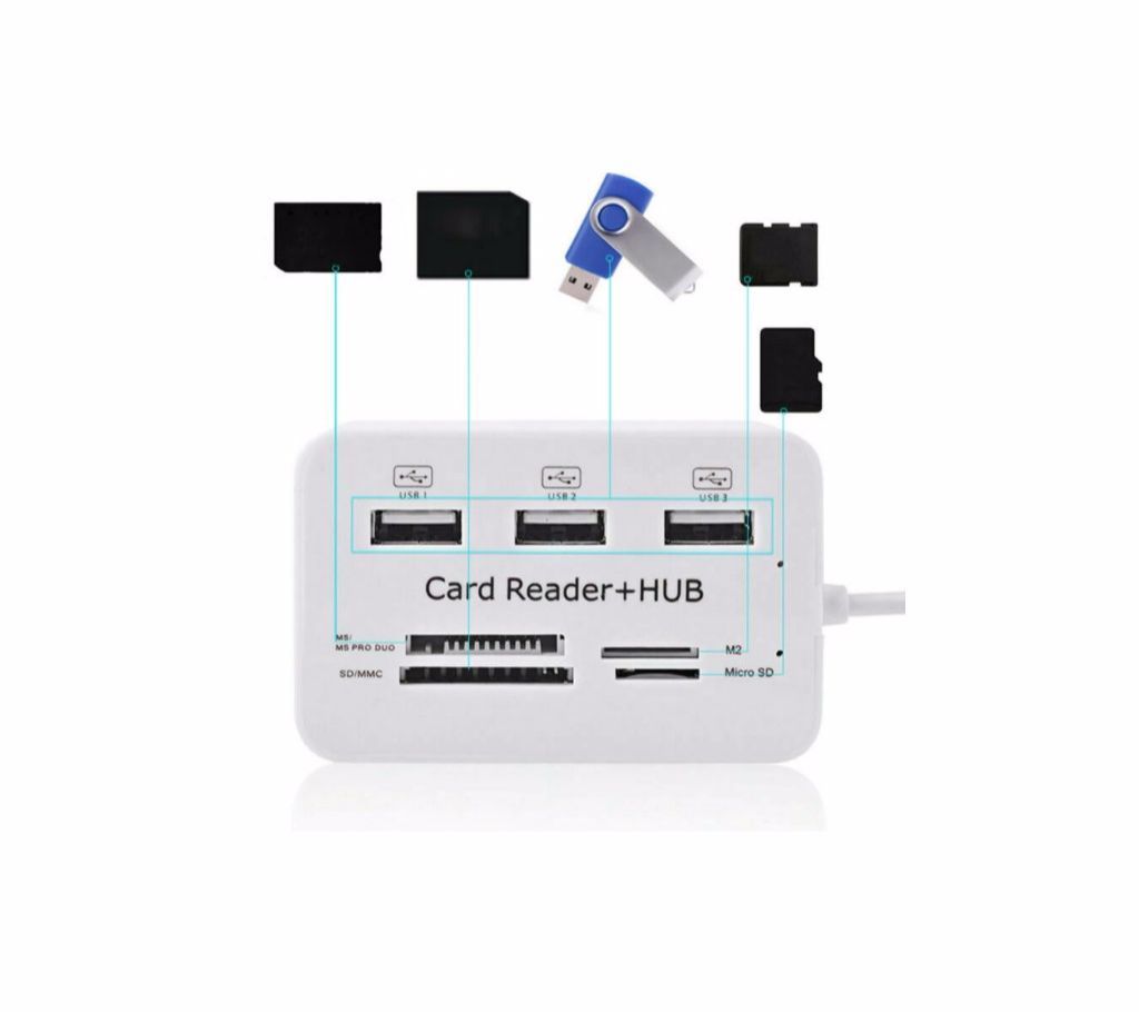 Multi Mini Card Reader Combo USB 2.0 Hub USB Splitter Portable for SD MMC M2 MS Pro Duo USB Hub