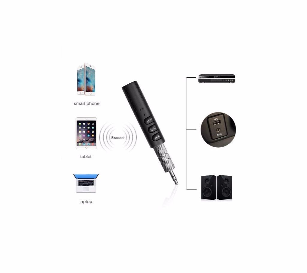 Bluetooth Receiver Audio Receive Adapter For Speaker Headphone Car Aux