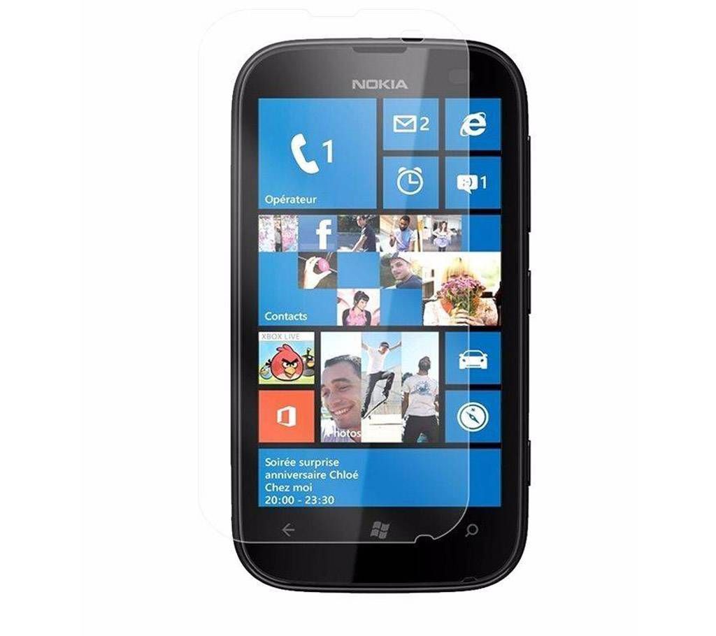 Nokia Lumia 510 Screen Protector