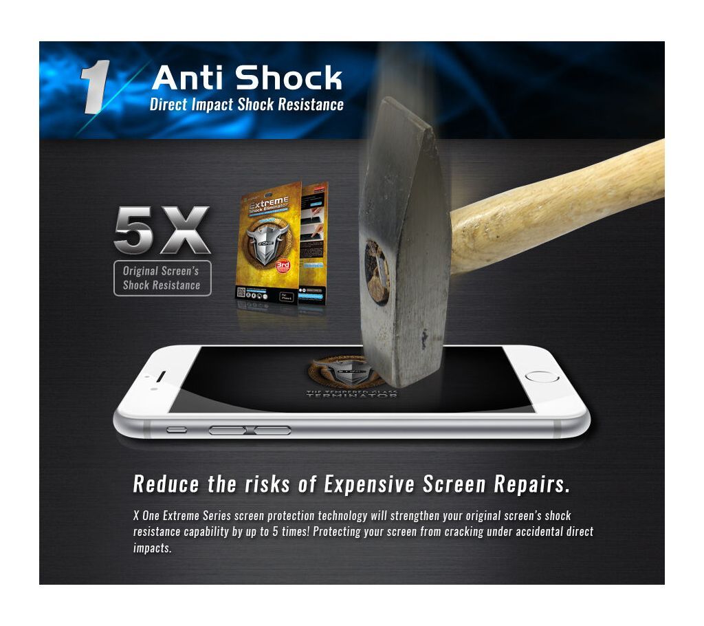 Worlds Toughest Anti-Shock Screen Protector, X-ONE Extreme Shock Eliminator For Redmi Note 7 Pro