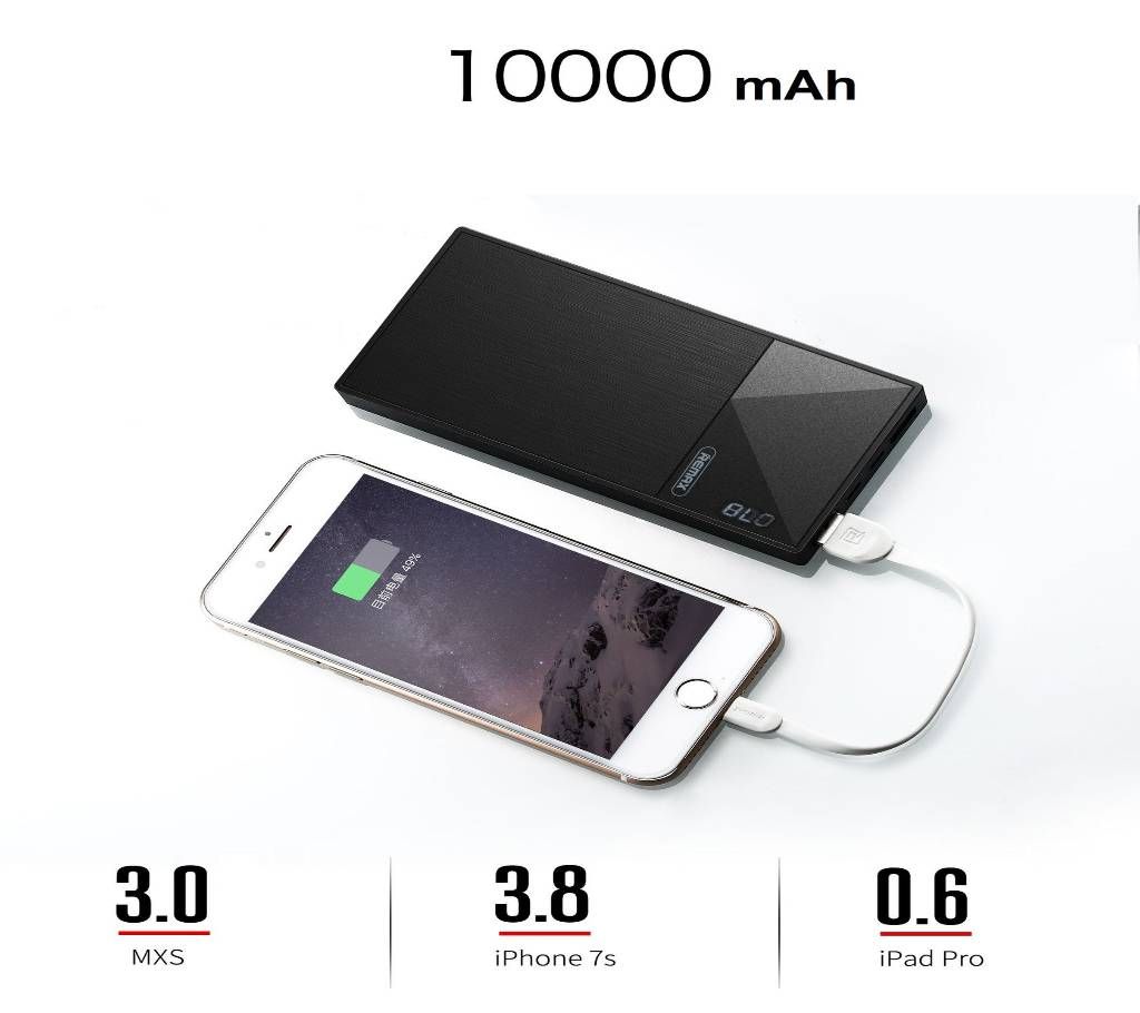 Remax Thoway 10000mAh Power Bank with dispaly intact Box