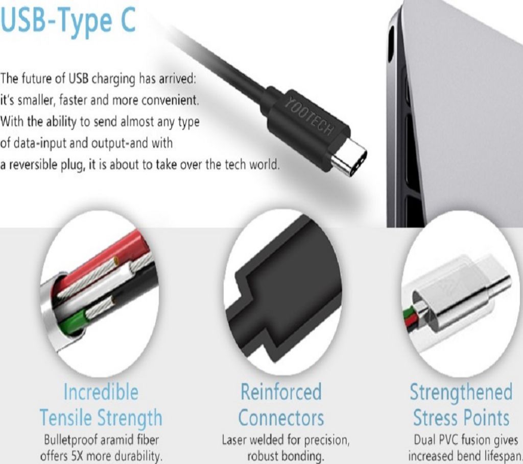 Type C Cable, YOOTECH