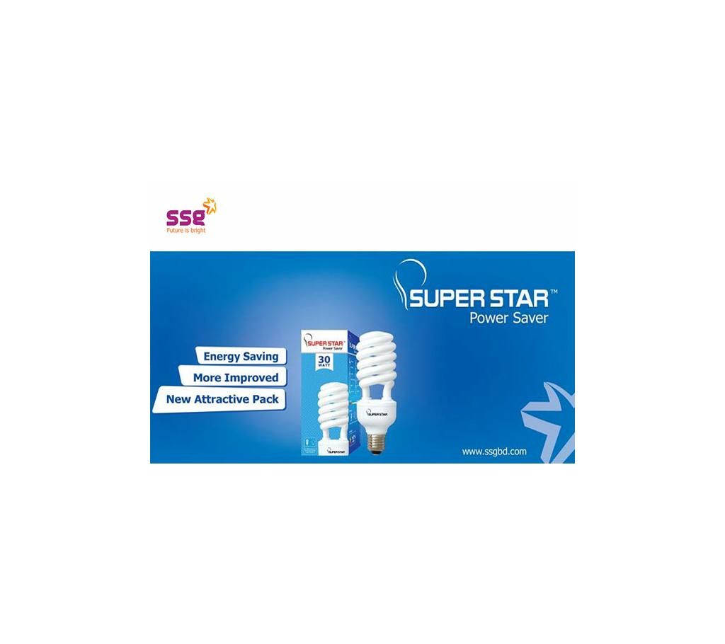 1 year guarantee