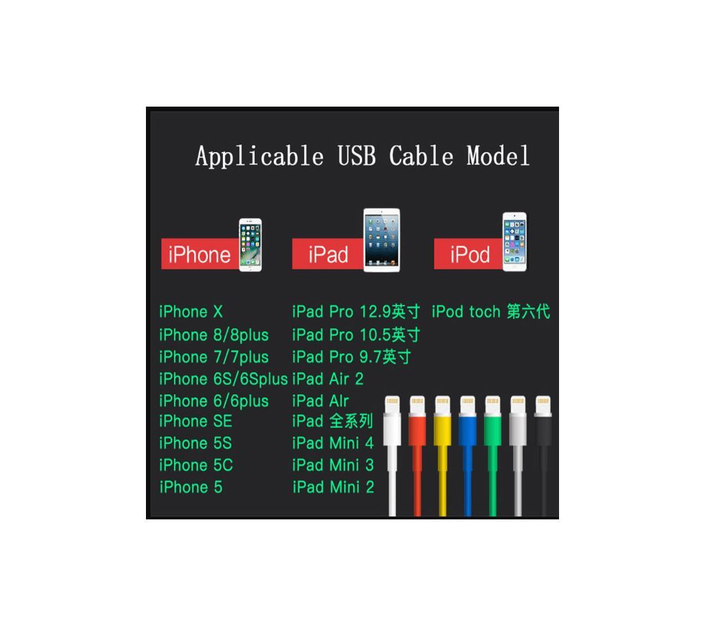 USB Cable Protector for iPhone 5 5s 6 6s 6sp 7 7p 8 XS