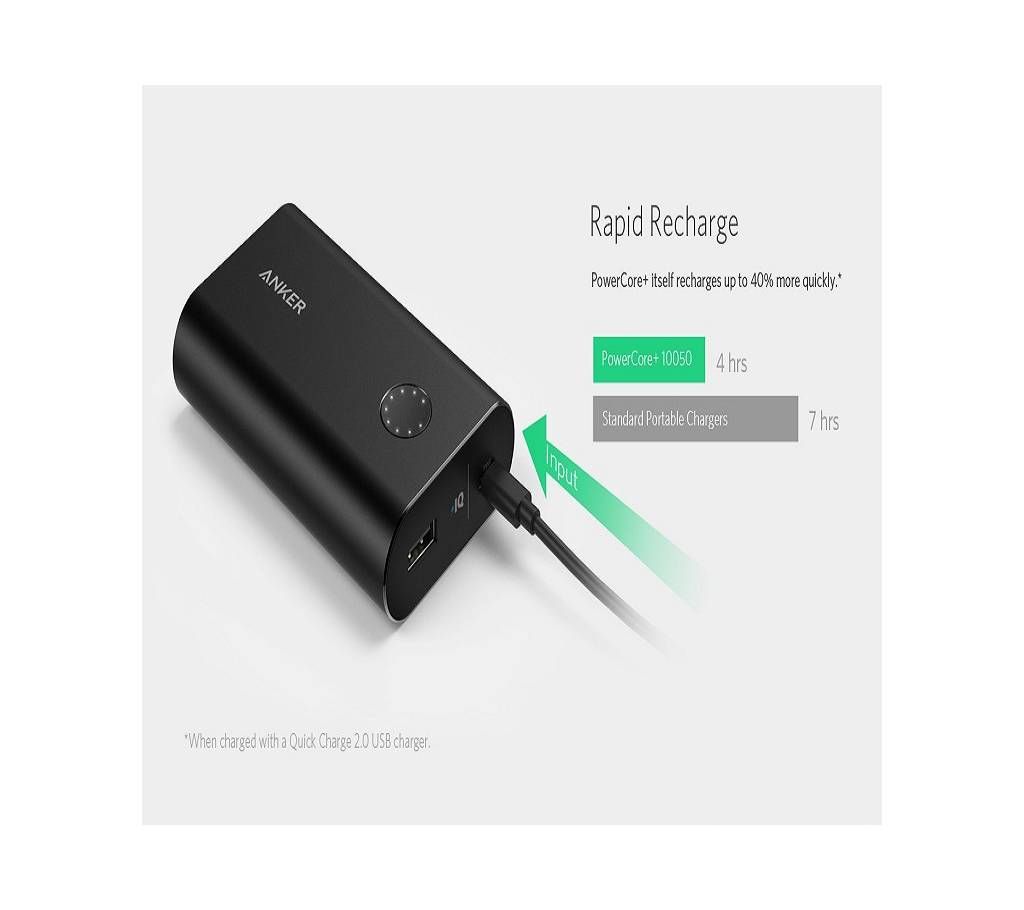 Anker PowerCore+ 10050 with Quick Charge 3.0