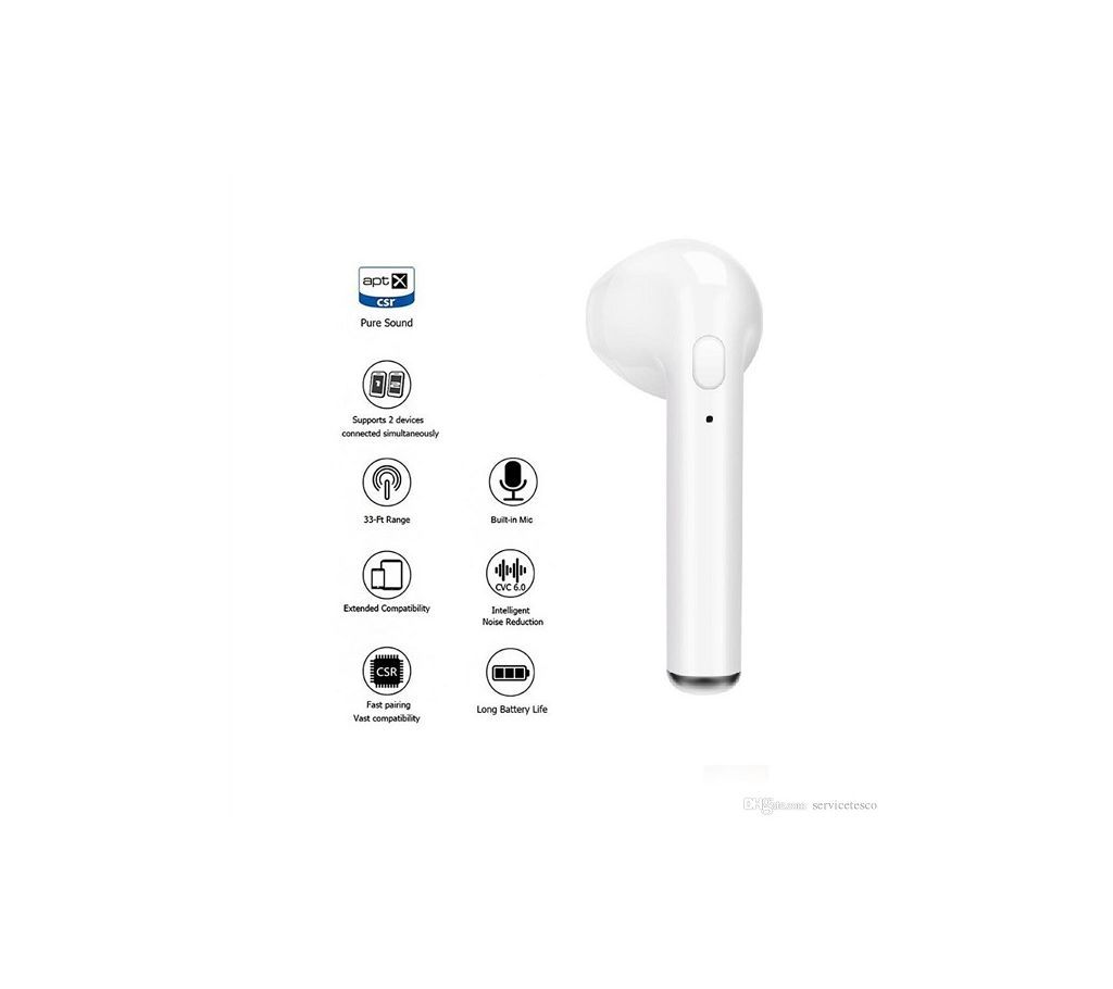 i7 Single Wireless Handset