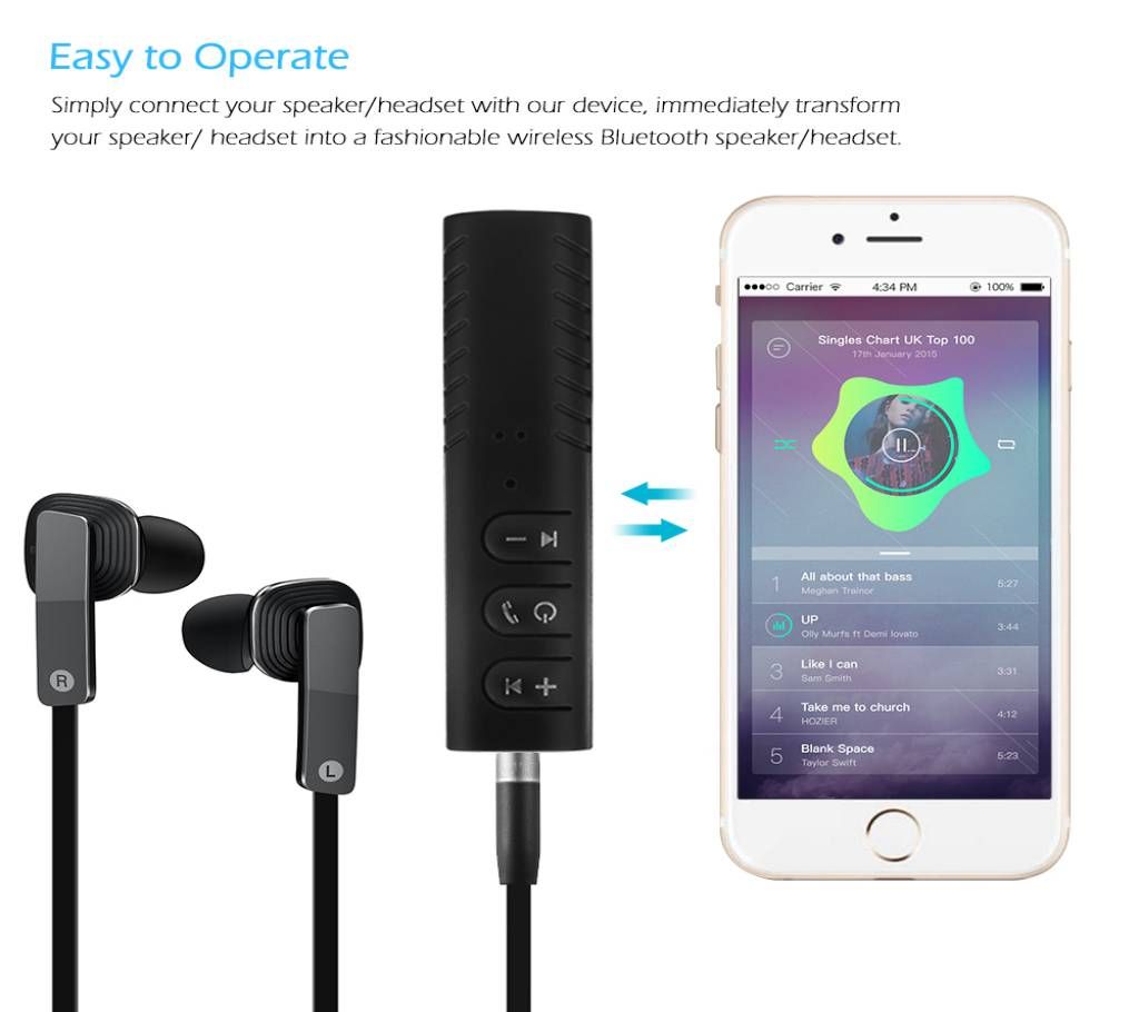 Bluetooth Audio Receiver (3.5mm jack)