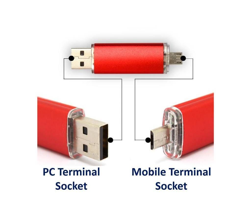 OTG USB Flash Drive for Cell Phones & Tablet PCs