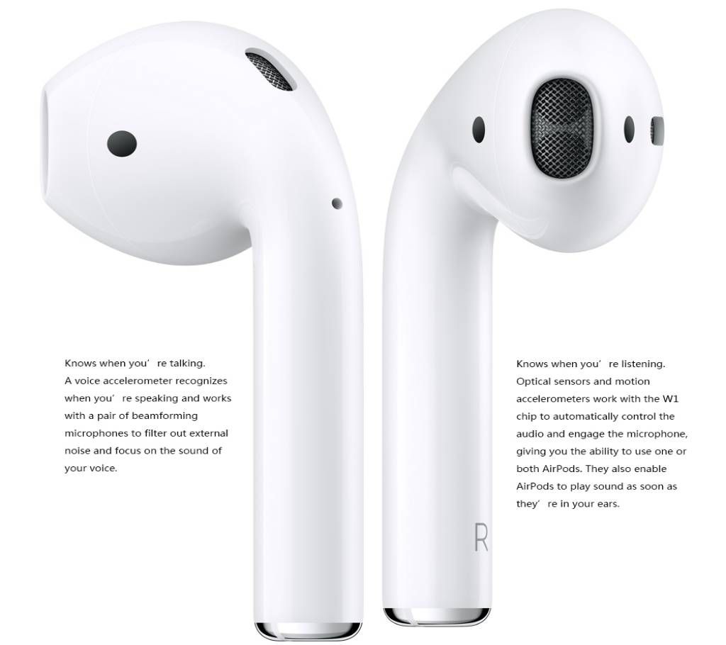 HBQ I7- Stereo Bluetooth Wireless Earphone Version-4.1 - White