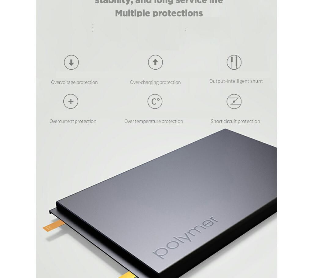 Remax RPP-87 10000mAh Power Bank