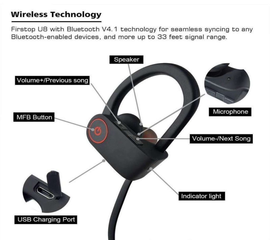 L4 Super-aural Bluetooth Wireless Earphone- RT558 Sport Bass Bluetooth Headset With Mic For All Phon