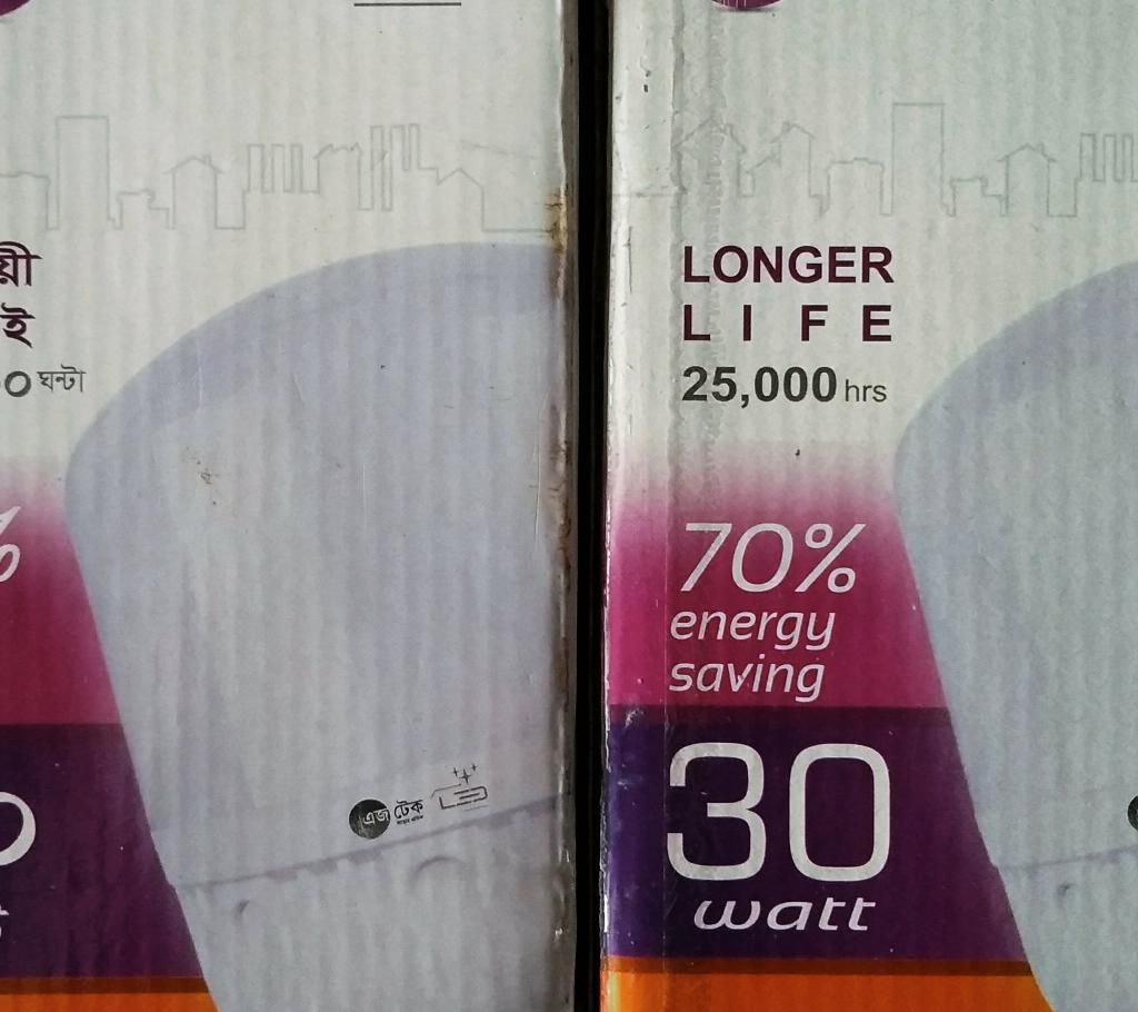 new product