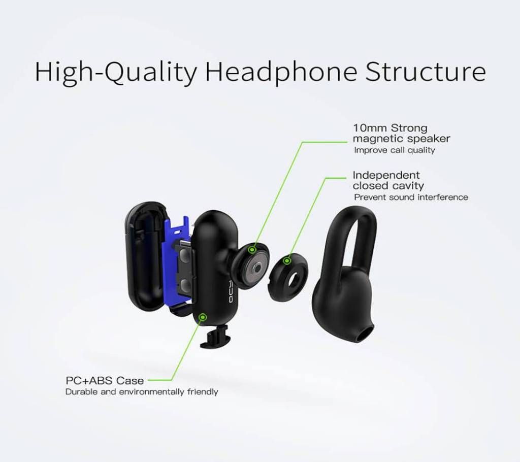 QCY Q12 Mini Earphone Wireless Bluetooth