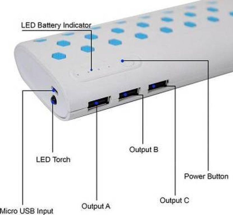 VIZZAN 25000 mAh Power Bank (3 W, Fast Charging)  (Blue, White, Lithium-ion)