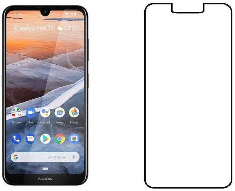 DIGI DECOR Impossible Screen Guard for Nokia 3.2 32GB  (Pack of 1)