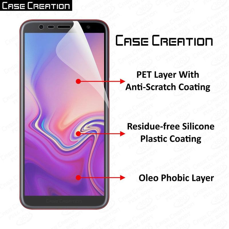 CASE CREATION Screen Guard for New Galaxy J6 Plus (Samsung)  (Pack of 2)